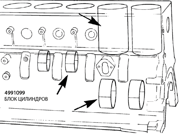 Блок цилиндров 4991099 Cummins / Камминз